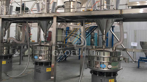 合金粉超声波振动筛草莓黄片软件解决方案及工艺