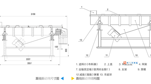 直线振动筛工作原理结构图、型号和参数